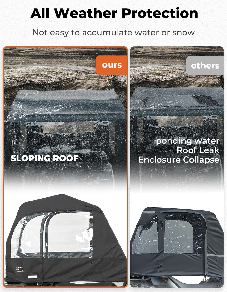 ATV Can Am Outlander Max 400 Honda Yamaha Black Cab Enclosure