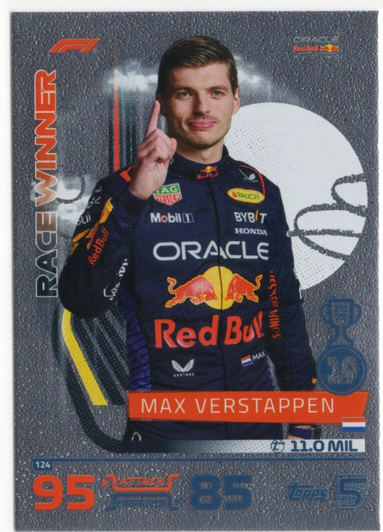 Topps Turbo Attax Formula 1 2024 - Mega Tin - Fast Track - contains 66 cards including 6 LE's and 4 Exclusive 'Fast Track' Cards
