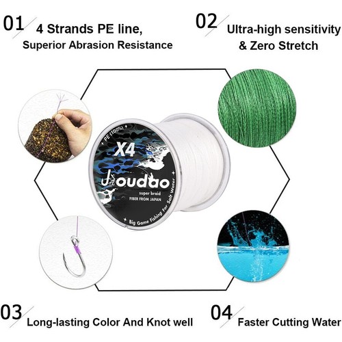 Braided Fishing Line 4Strands Multifilament FishLine 500m/546Yards Braid PE Line - Picture 6 of 16