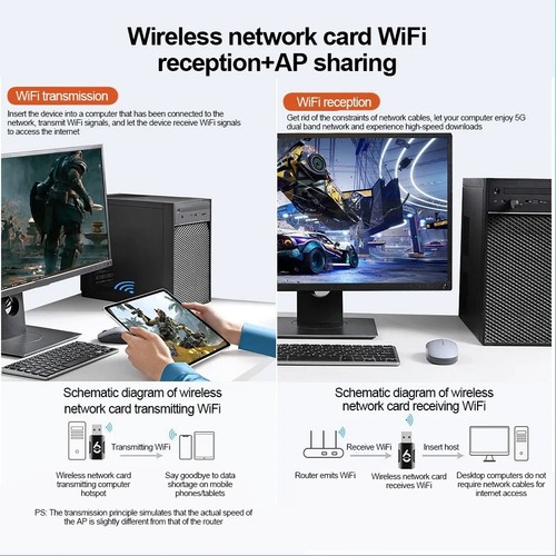 USB-WLAN-Adapter, 900 Mbit/S, Bluetooth 5.3, Kabelloser Dualband-WLAN-USB-D9831 - Bild 3 von 9