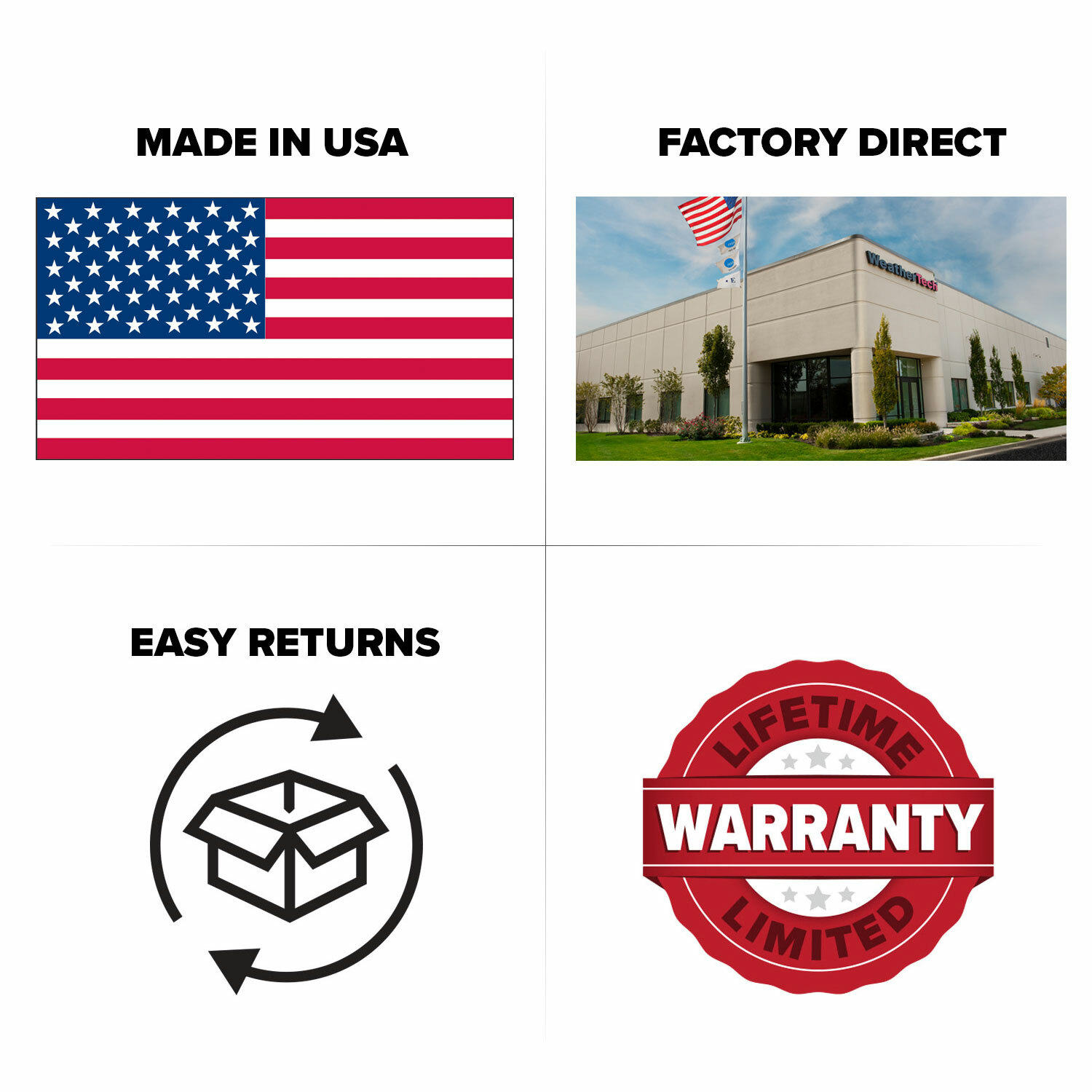 WeatherTech LampGard Headlight Protection Film for 20162020 Mercedes