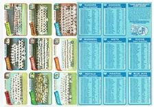 1980 Topps Baseball Card Uncut Sheet Complete 26 Card Team Card Sub Set Vintage