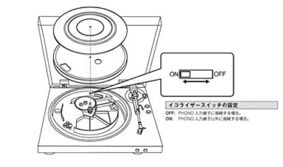 デノン DP-200USB-SP Denon DP-200USB Analog Record Player Silver DP-200USBSP [NEW