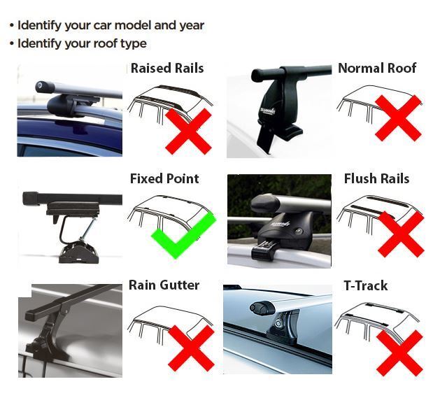 Summit Locking Roof Rack Cross Bars fits Hyundai I20 II 20152017 i30