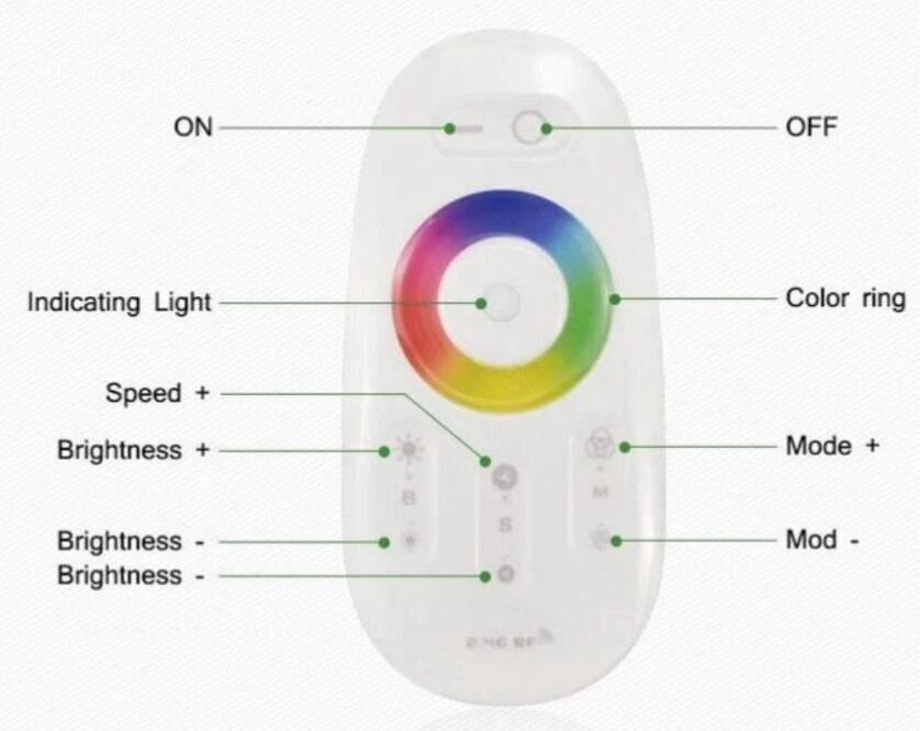 LED RGBW CONTROLLER 12V 24V 4X4A RGBW LED STRIP RGB Streifen Kontroller 2,4 GHZ - Bild 2 von 3