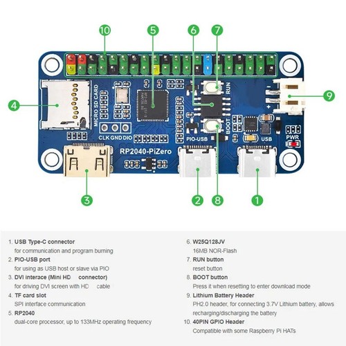 Pour Rp2040-Pizero Development Board Étui Acrylique pour Carte Mère Réservé1052 - Photo 8/10