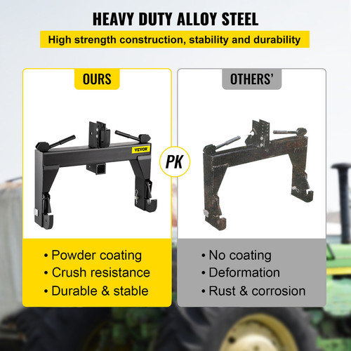 VEVOR 3-Point Quick Hitch Tractor Heavy Duty for Category 1 Tractors - Picture 4 of 12