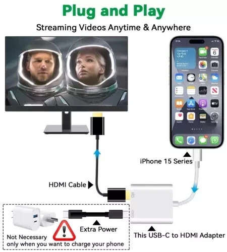 USB C auf HDMI Kabel Typ C für TV AV Adapter für iPhone 16 Samsung s25 Ultra - Bild 1 von 7