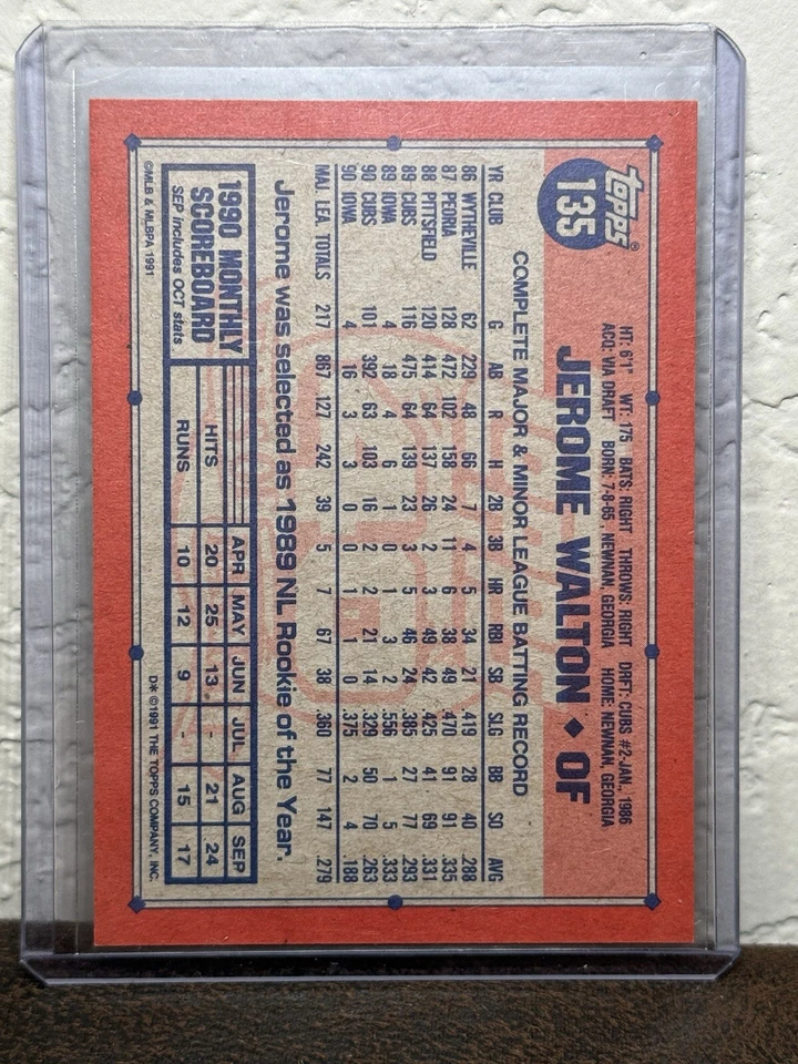 1991 Topps Operation Desert Shield #135 Jerome Walton Chicago Cubs NM 3 - Image 2 of 2