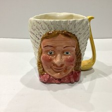 Kelsboro Ware ‘Mrs. Bardell’ Hand Painted Toby Jug Pickwick Series M/I England