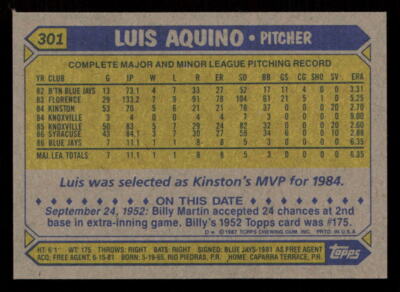 1987 Topps Luis Aquino #301 RC Rookie Toronto Blue Jays Baseball 