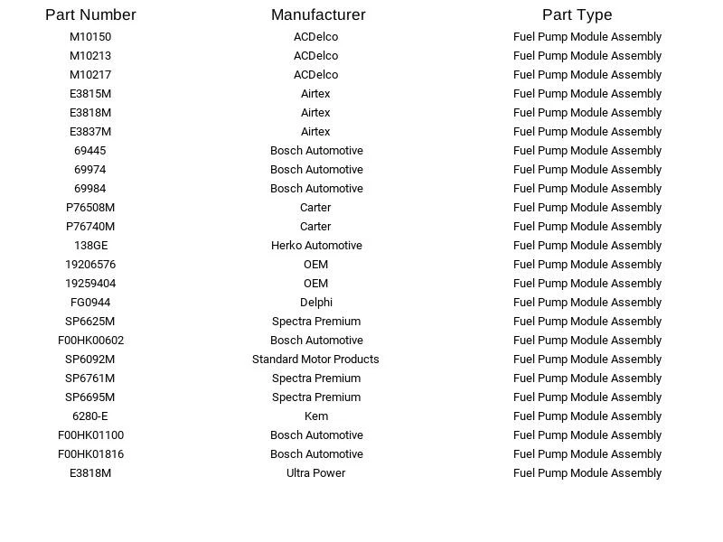 Módulo de bomba de combustible Airtex E3818M para Chevrolet GMC Sierra 1500 4,3 L 6,0 L 2009-2013 Foto 3 de 4