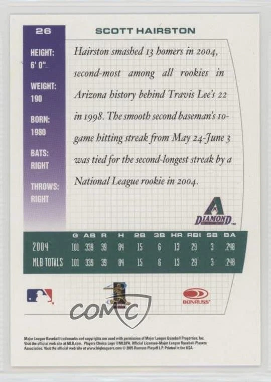 2005 Donruss Team Heroes Scott Hairston #26 - Image 2 of 2