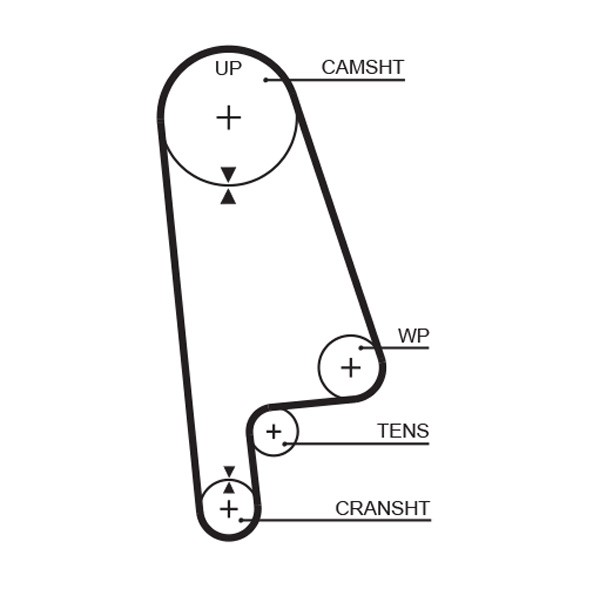 GATES-OE 5233XS Timing Belt for HONDA,ROVER
