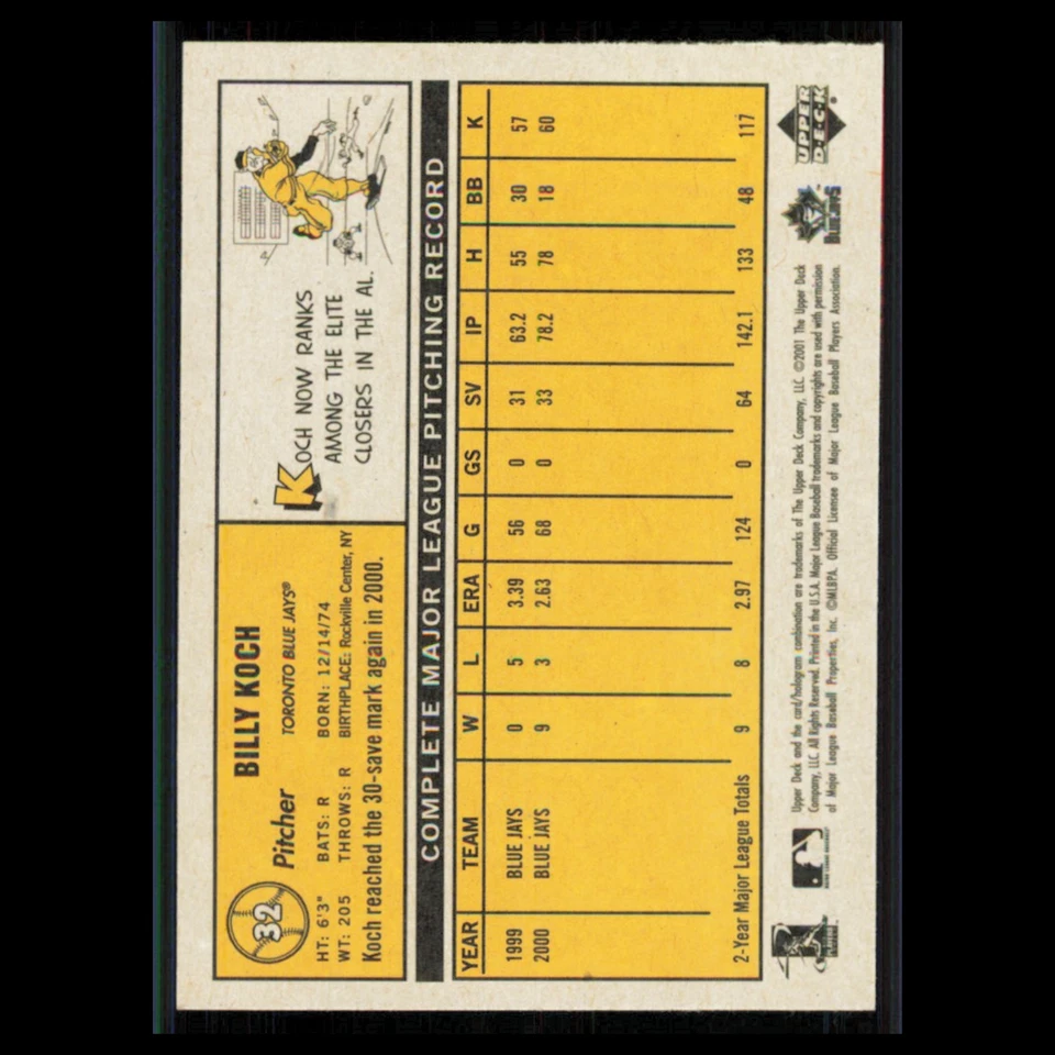 Billy Koch #32 2001 Upper Deck Vintage Toronto Blue Jays Baseball Card MLB NM - Image 2 of 3