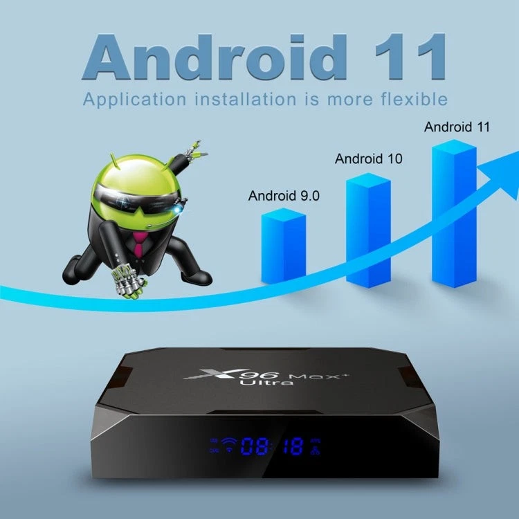 H96 Max+ Ultra 4GB+32GB Amlogic S905X4 8K Smart TV BOX Android 11.0 Media Player - image 4 of 4