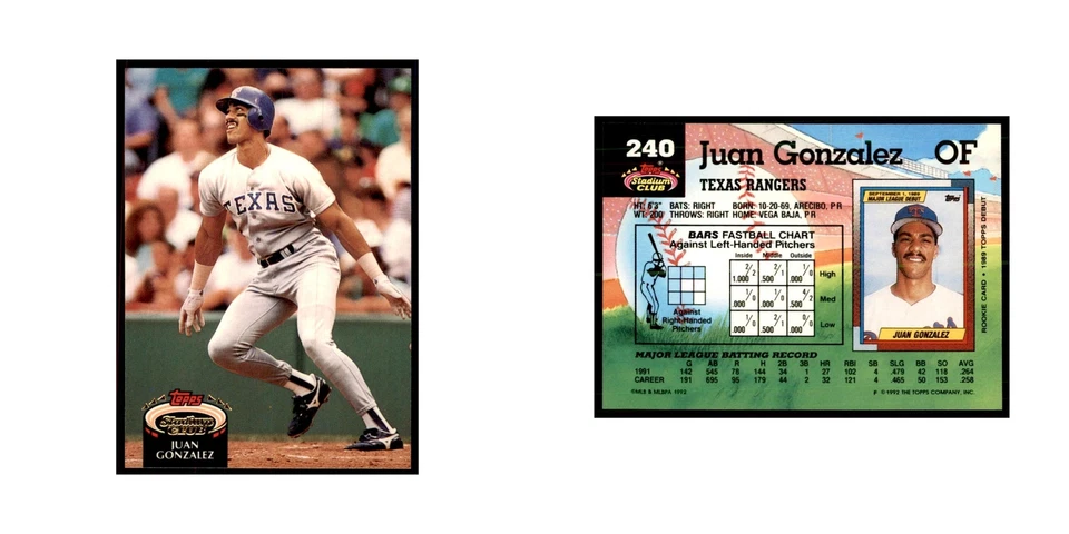1992 Stadium Club Juan Gonzalez Baseball Cards #240 - Image 3 of 3