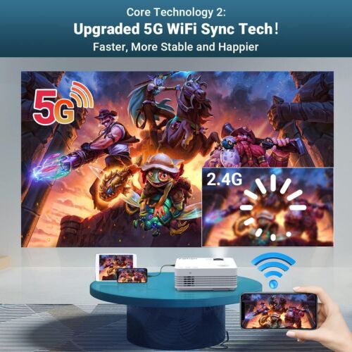 Faltopu 1080P Projector, Mini Portable【with 120'' Screen】5G WiFi and Bluetooth - Picture 2 of 11