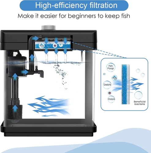 Compact 1.5 Gallon Fish Tank Kit with Filtration for Freshwater & Saltwater - Picture 6 of 9
