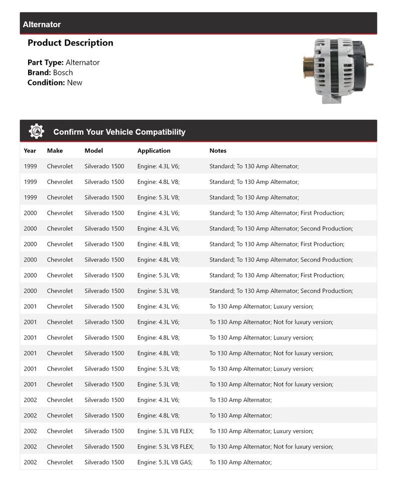 Alternador Bosch para Chevrolet Silverado 1500 1999-2002 (nuevo) 2000 2001 Foto 2 de 4