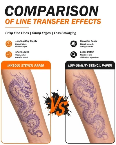 Tattoo Transfer Paper A4 Size - 100 Sheets, Professional Quality, Easy to Use image 6