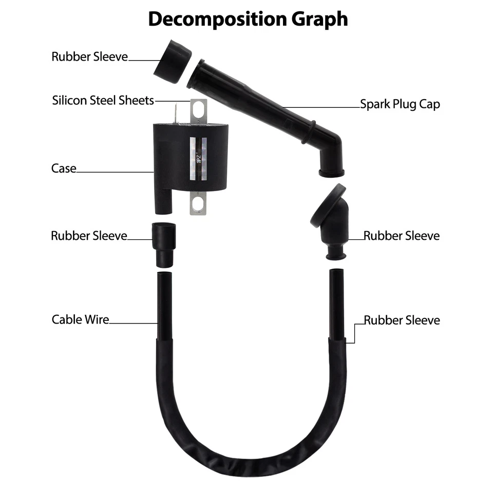 Свеча зажигания катушки зажигания для Suzuki DRZ400 DRZ400E DRZ400S DRZ400SM 2000-2019 - Изображение 3 из 4