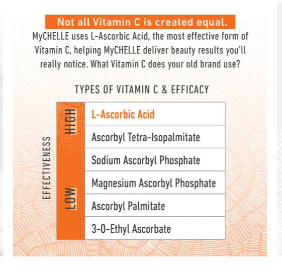 Suero MyChelle Dermaceuticals Perfect C PRO 0,5 OZ 25 % iluminar y renovar fresco Foto 4 de 4