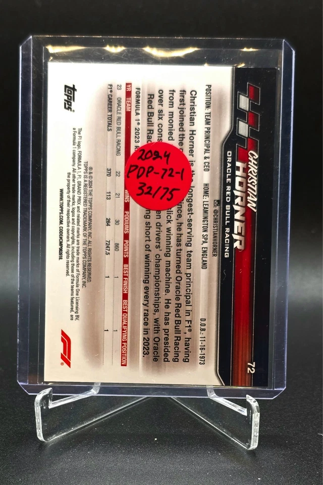 CHRISTIAN HORNER 2024 Topps Paddock Pass Formula 1 F1 #72 Purple Refractor 32/75 - Image 3 of 3