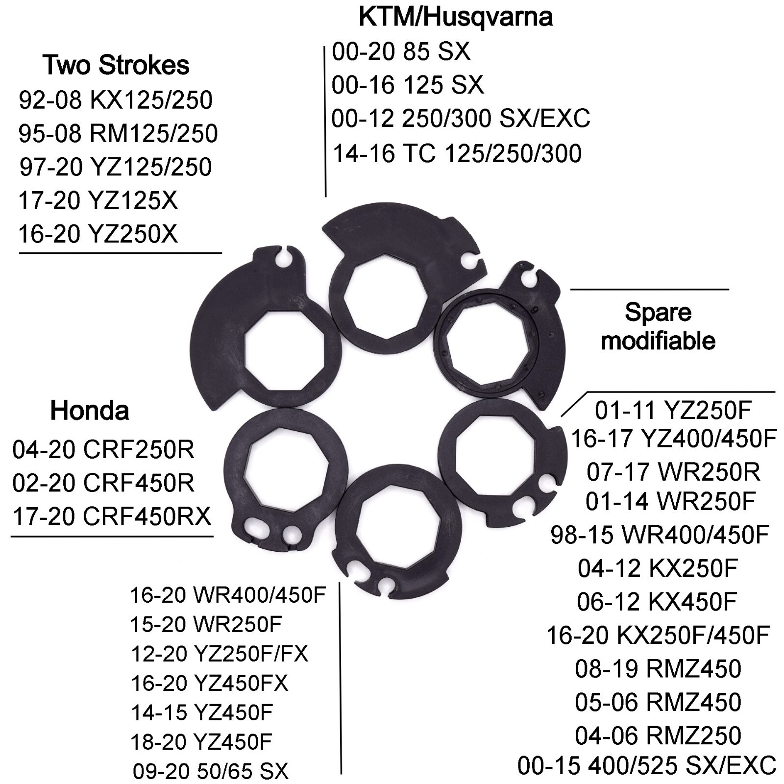 OTOM 7/8" LockOn Dirt Bike MX Grips KX YZ KTM RMZ CRF 65 85 125 250