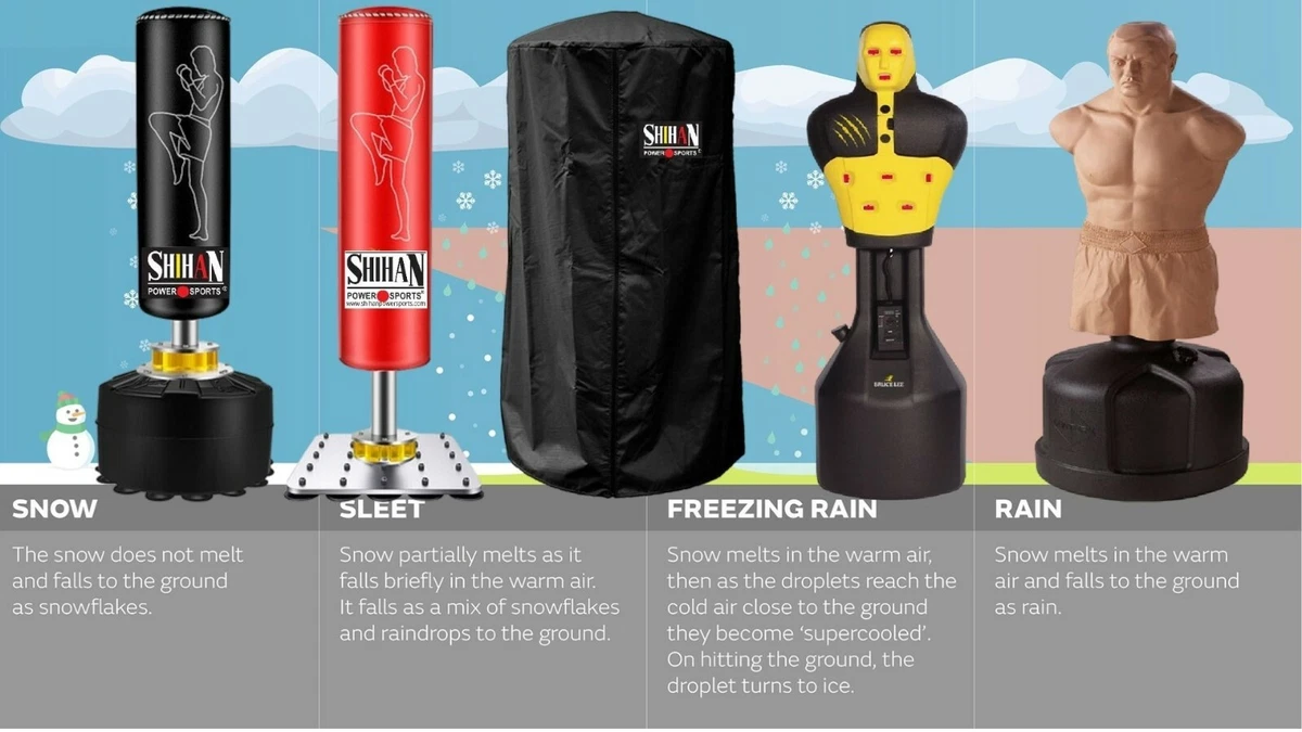 Top 136+ bob punching bag ebay best 3tdesign.edu.vn