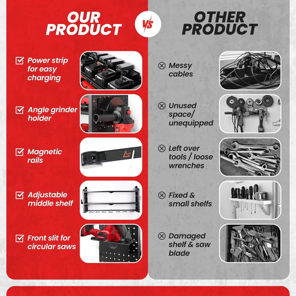 Suporte de parede organizador de ferramentas elétricas grande 32"" W com estação de carregamento e ímã... - Imagem 3 de 4