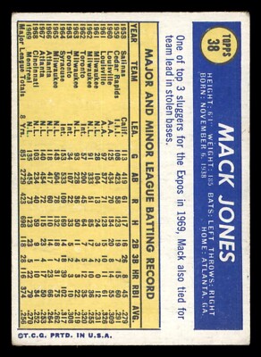 1970 Topps Baseball #38 Mack Jones VG *d2 | eBay