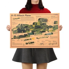 A-10 Attack Plane Poster Wall Chart Vintage Fighter Series Wall Art Poster