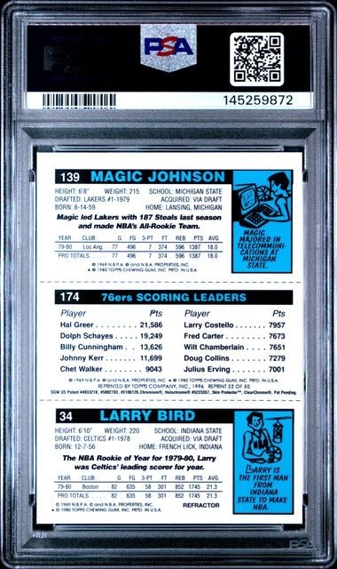 1996-97 Topps - Finest Reprints Magic Johnson, Larry Bird, Julius