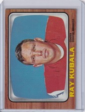 Ray Kubala