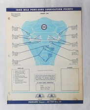 1941 -1947  PACKARD CLIPPER   PURE OIL COMPANY LUBRICATION CHART ORIGINAL