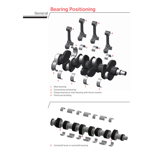 King Racing Main Bearings Set 5 Pairs Coated Polymer For Subaru EJ20/ EJ22/ EJ25 - Bild 11 von 12