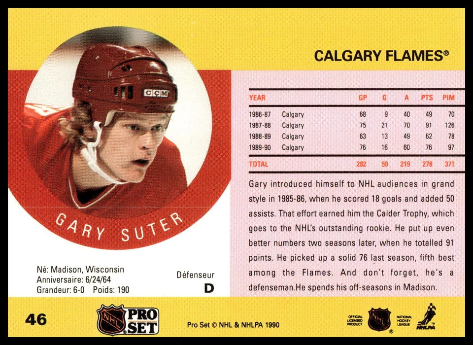 1990-91 Pro Set #46 Gary Suter - Image 2 of 2