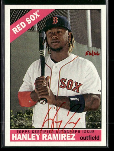 Hanley Ramirez #HR 2015 Topps Heritage Real One Autographs card