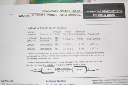 FIBER OPTIONS 290D2-R/1B02 - Picture 4 of 5