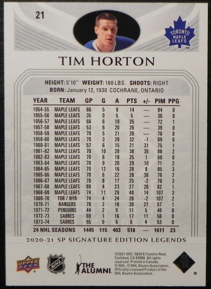 2020-21 20/21 SP Signatures Edition Legends Silver Script #21 Tim Horton - Image 2 of 2