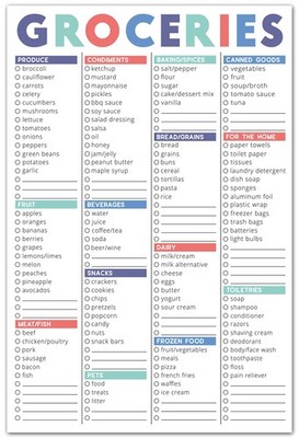 Sweetzer & Orange FastCheck Grocery List Magnet Pad 6 inches X 9 inches, Navy 