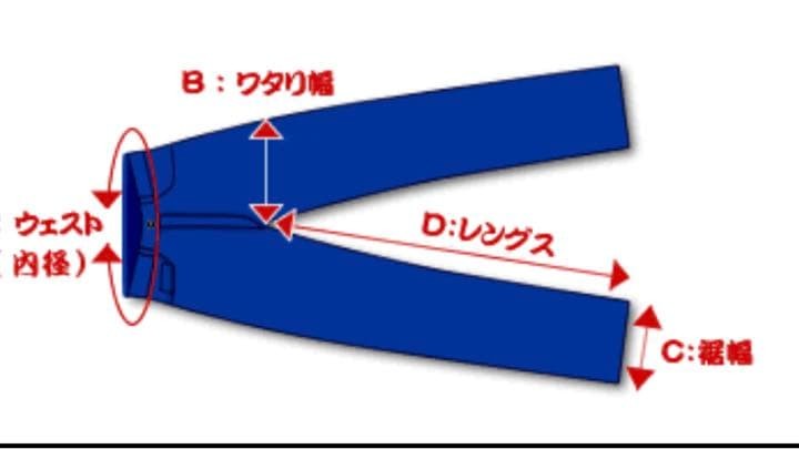 full count jeans - image 6