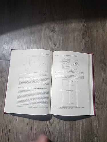 Optical Properties Of Solids Fredrick Wooten Hardcover 1972 - Afbeelding 8 van 12