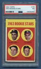 1963 Topps Football Cards 35