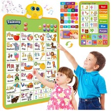 Educational Alphabet Wall Chart for Toddlers