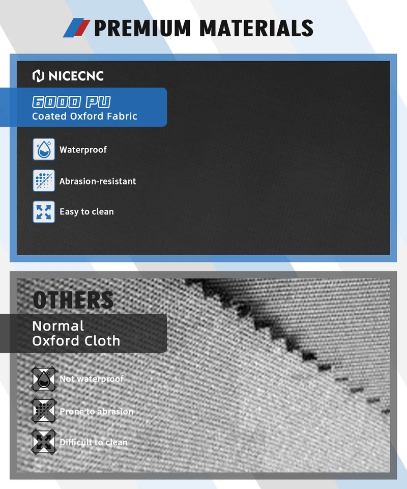 Motorcross Front Mudguard Bag Fender Tool Pack For KTM Honda Kawasaki Dirt Bike - Image 4 of 4