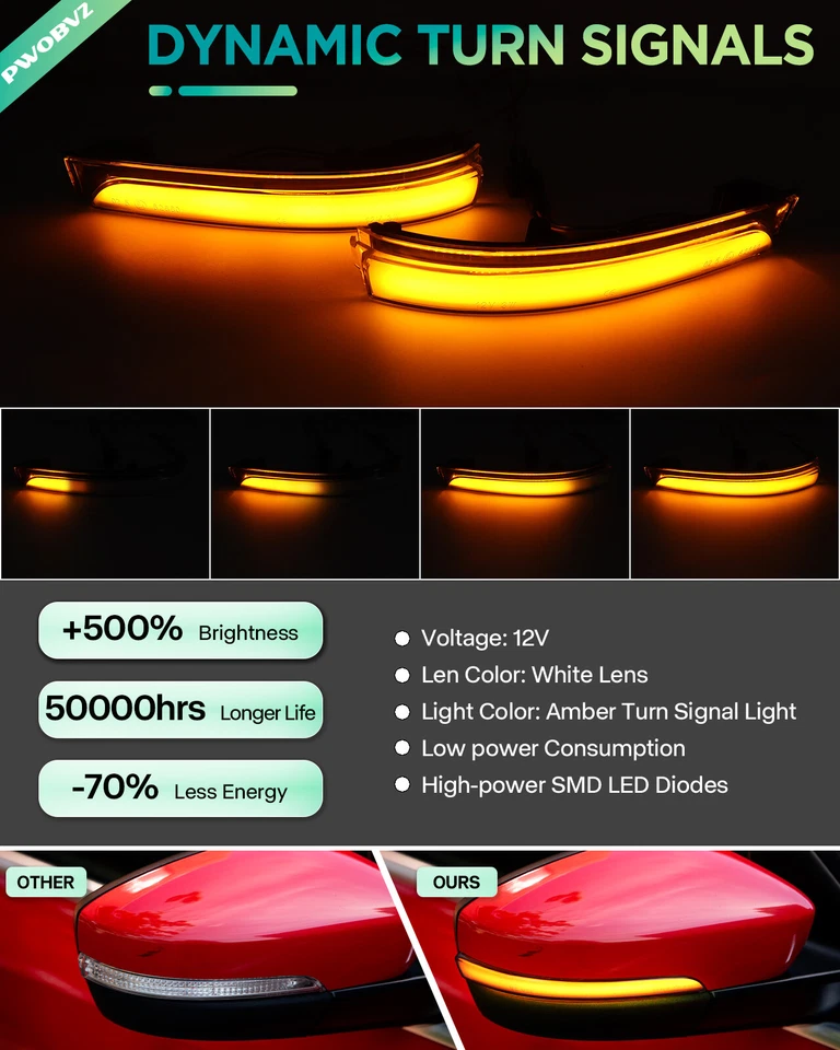 2x Dynamic LED Side Mirror Turn Signal Light For VW Golf 4 5 UP Passat B7 Vento - Изображение 2 из 4