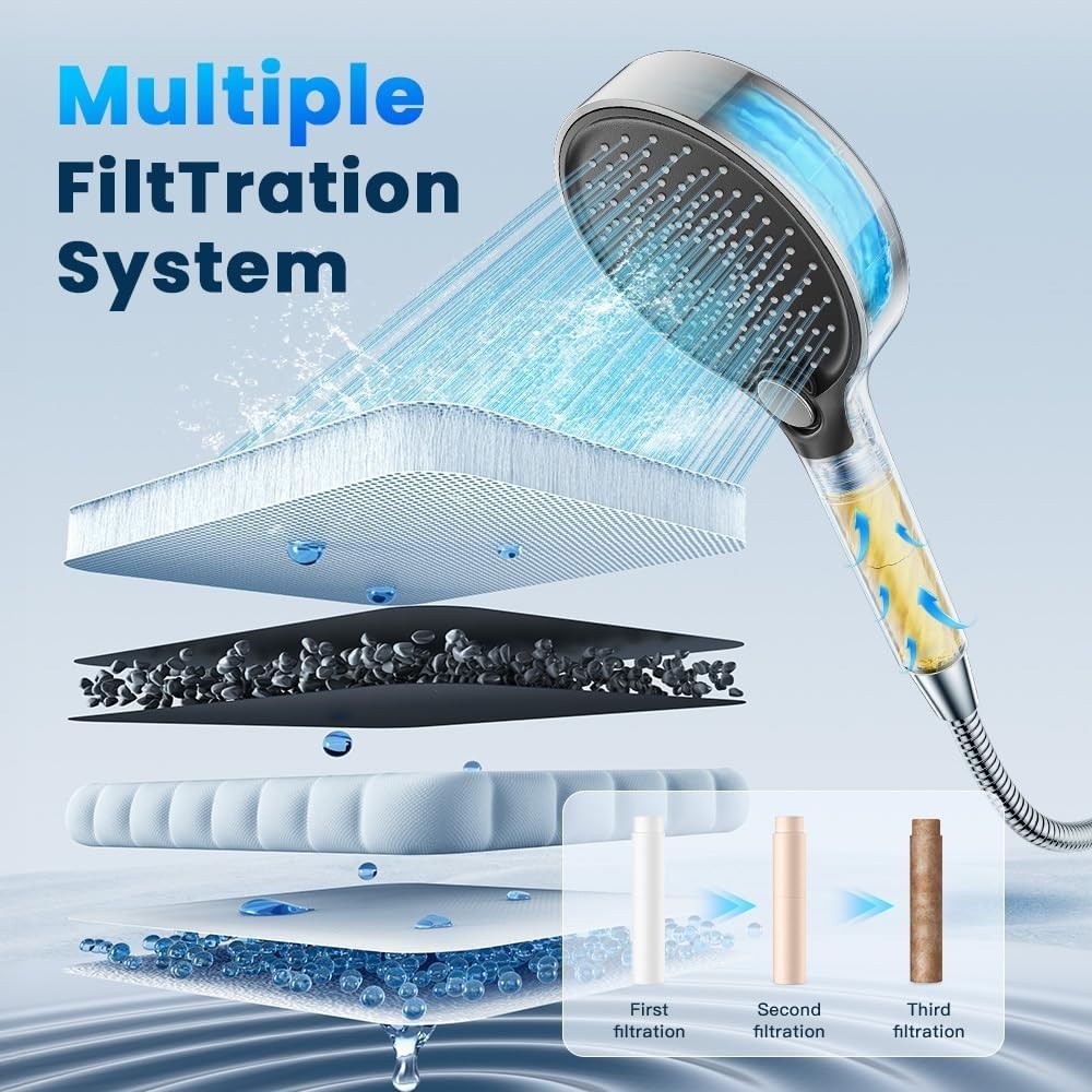 FEELSO 6PCS Shower Filter for Handheld Shower Head,18 Stage Replacement Filters