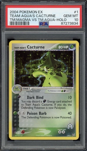 Aqua's Cacturne